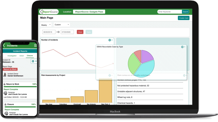 OSHA Safety Software Dashboard